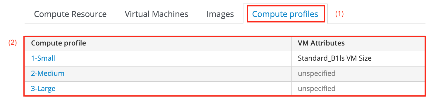 Azure compute profiles tab