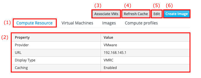 VMware compute resource tab