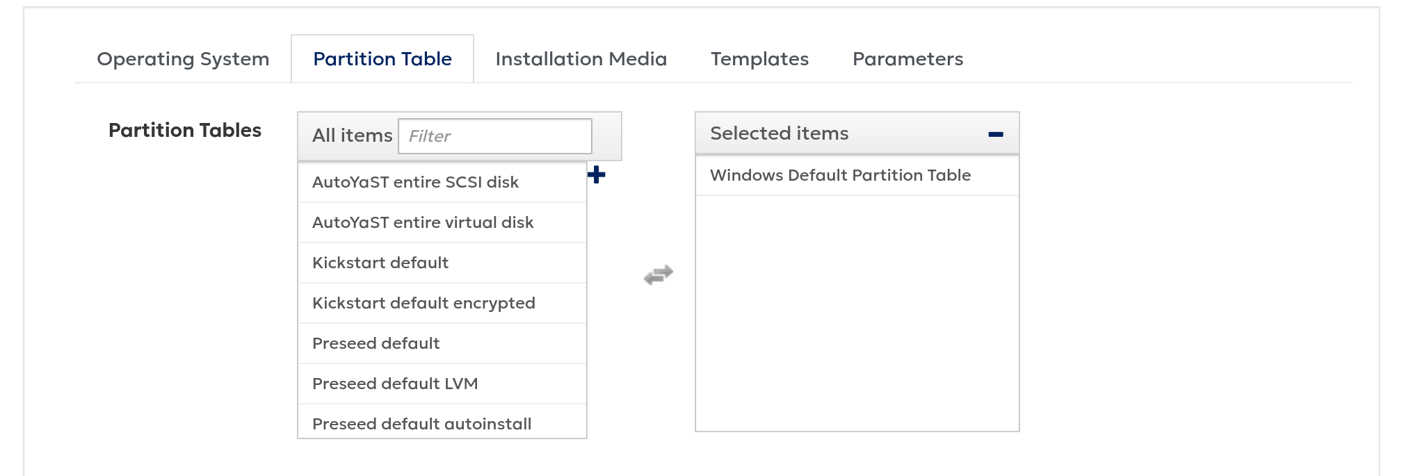 Creating an operating system