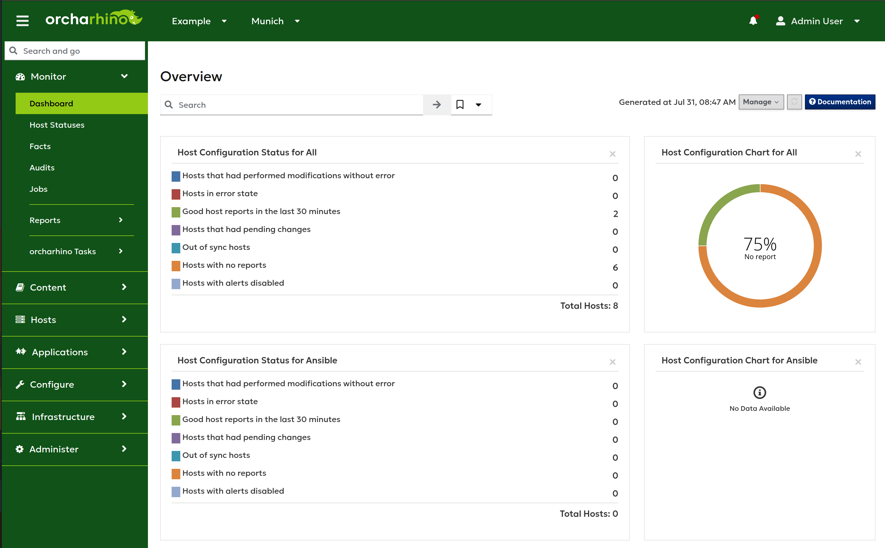 Screenshot of dashboard in orcharhino management UI
